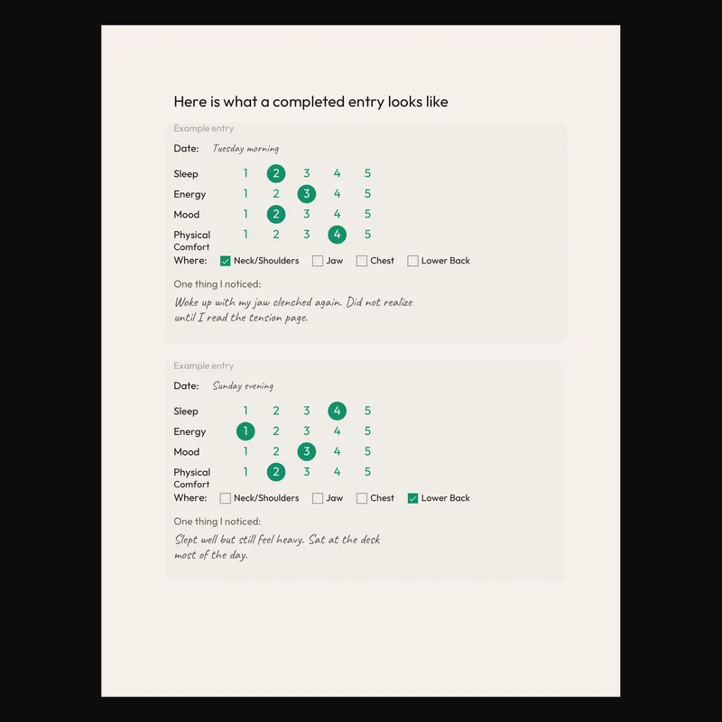 Example entry from The Nervous System Check-In